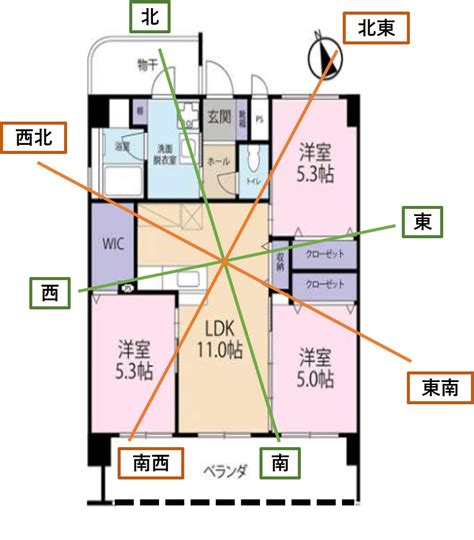 樓中樓風水|樓中樓住了回不去！4 NG風水！樓梯擺這失財